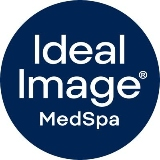 Ideal Image Development Corporation
